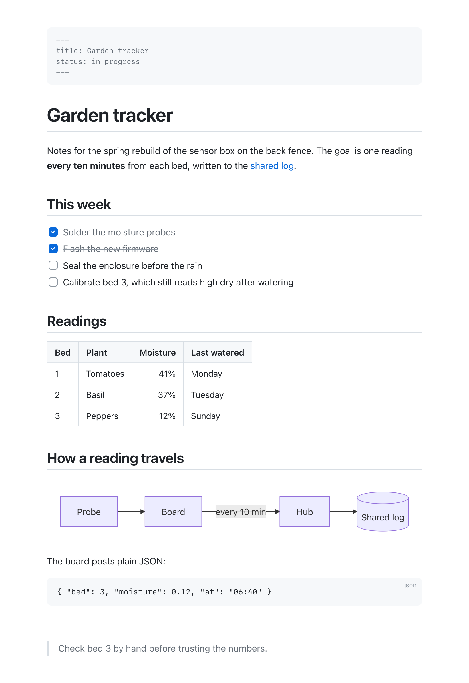 Screenshot of editmd